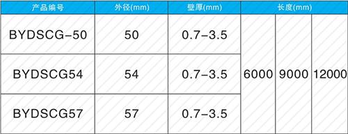 江夏法兰式声测管规格尺寸
